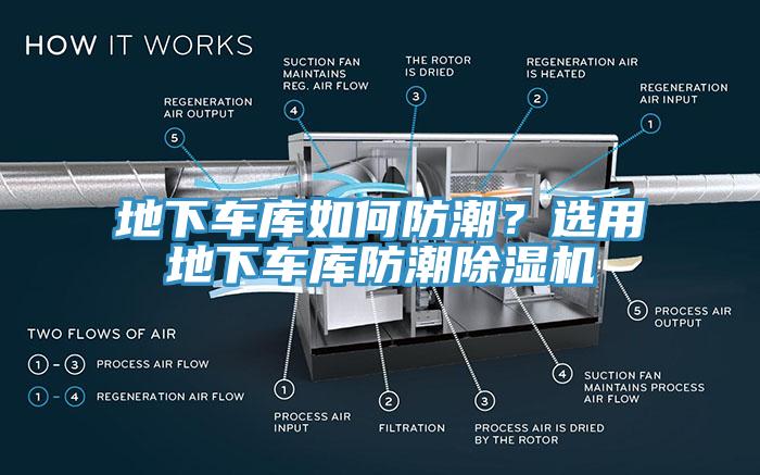地下車庫如何防潮?選用地下車庫防潮除濕機