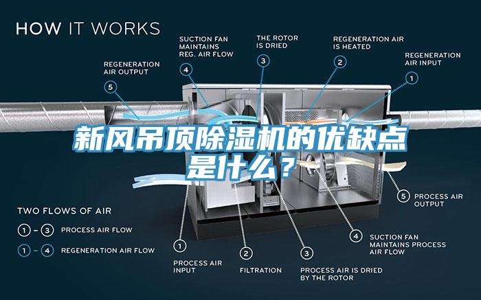 新風(fēng)吊頂除濕機的優(yōu)缺點是什么？