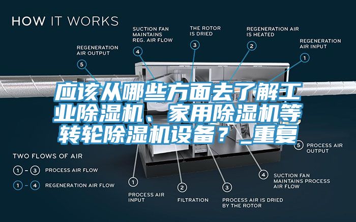 應該從哪些方面去了解工業除濕機、家用除濕機等轉輪除濕機設備？_重復