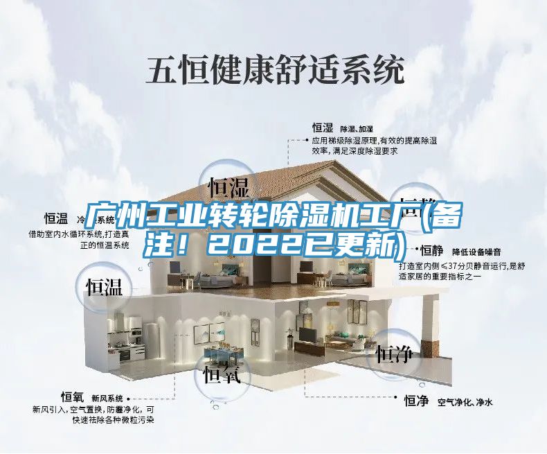 廣州工業轉輪除濕機工廠(備注！2022已更新)