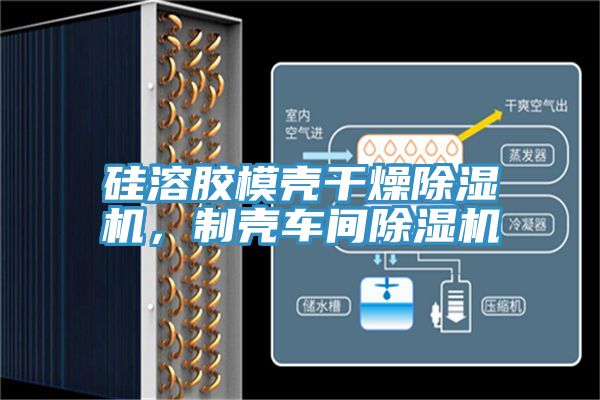 硅溶膠模殼干燥除濕機，制殼車間除濕機