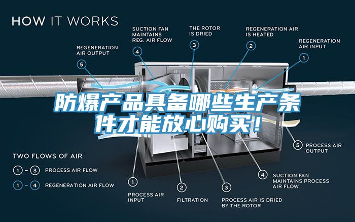 防爆產品具備哪些生產條件才能放心購買！