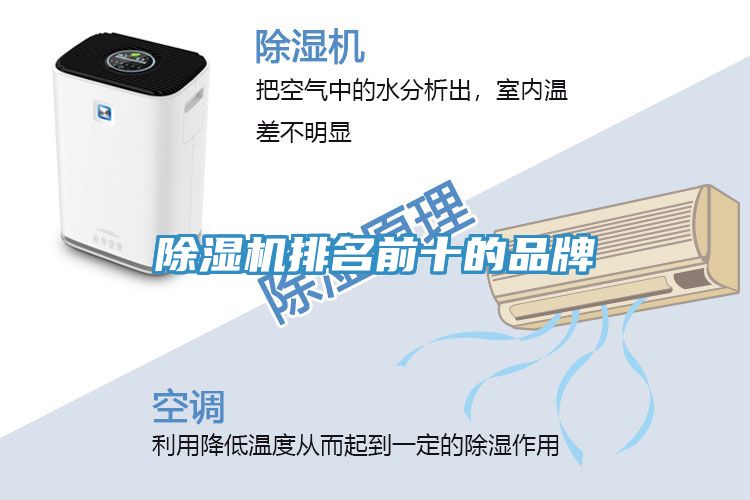 除濕機排名前十的品牌